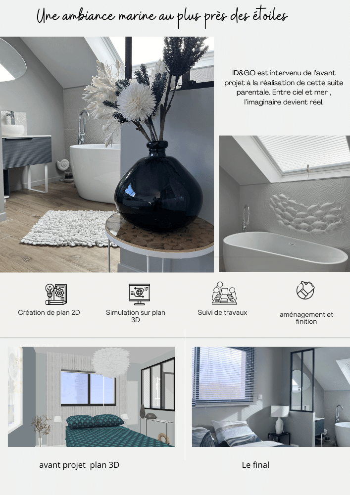 CHAMBRE SUITE PARENTALE